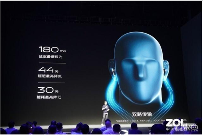 TWS耳机火遍华强北!为何干不过苹果AirPods?三大痛点四大新技术看行业真相【附下载】| 智东西内参