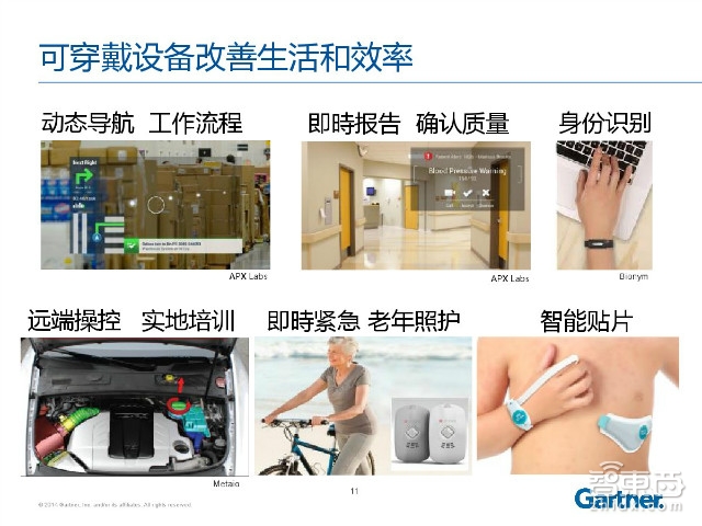 必读内参:40P+报告道出纵横智能穿戴市场的必杀技