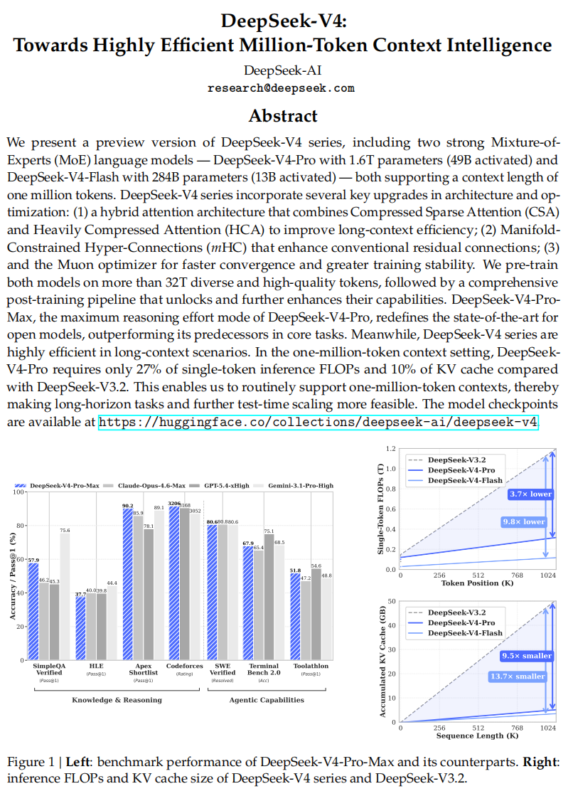 DeepSeek V4登顶了！梁文锋把四大技术秘方公开