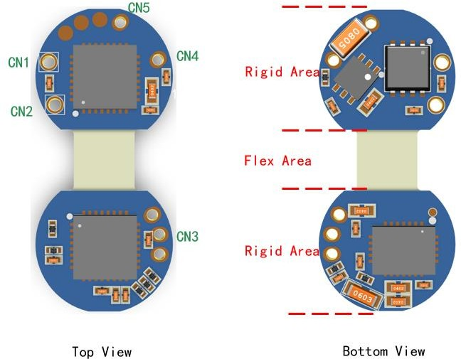 MPS发布人形机器人解决方案，“芯片+算法+系统”三位一体的创新驱控