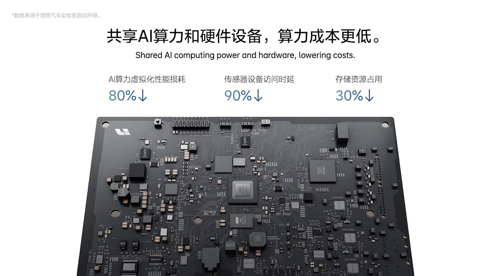 理想又一款纯电来了！i6谍照疑似曝光，尾部更像SUV了