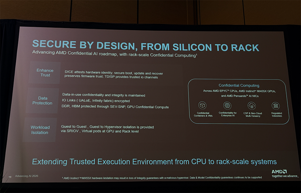 全球首颗2nm GPU来了!苏姿丰甩出“最强AI机架”,CPU性能干翻英伟达