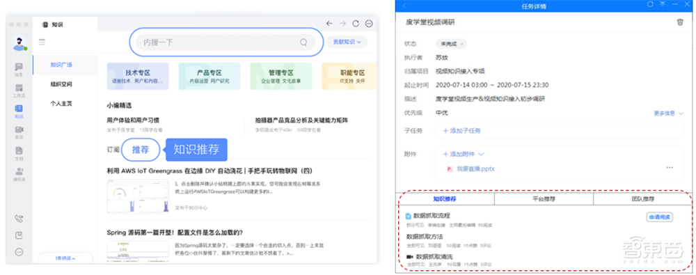 深度解读埃森哲《企业智能工作白皮书》,智能工作模式发展有四阶段