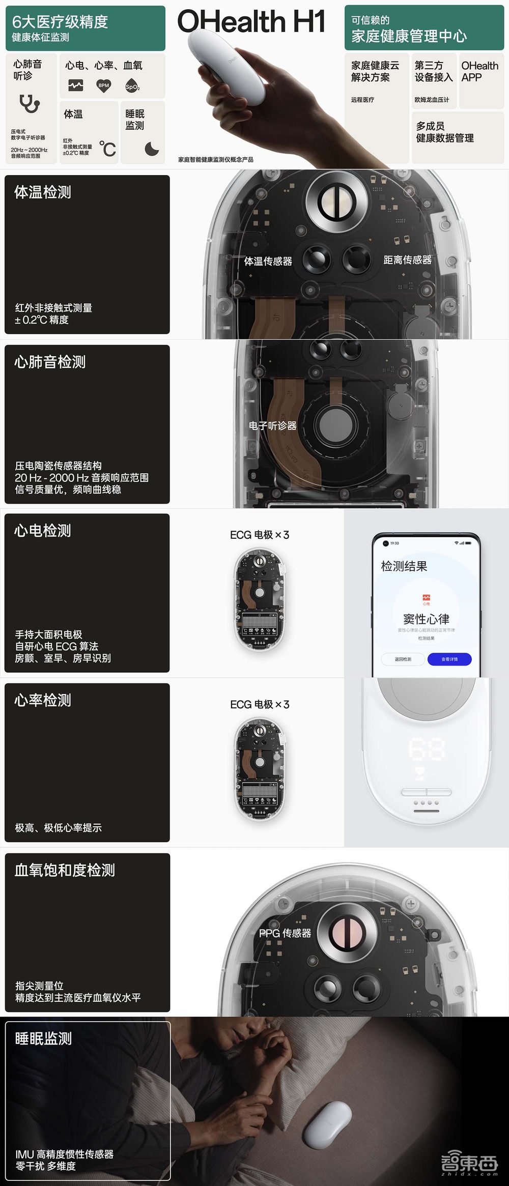 OPPO首颗自研SoC来了!还有服务机器人“小布”和首个智能云