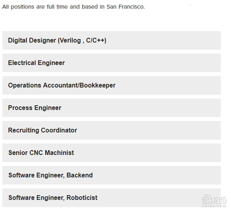 除了汽车和太空探索,详解8个正在被埃隆马斯克颠覆的行业【附下载】| 智东西内参