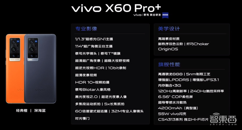 vivo X60超大杯发布,蔡司索尼三星巨头齐聚,2021开年终极影像旗舰?