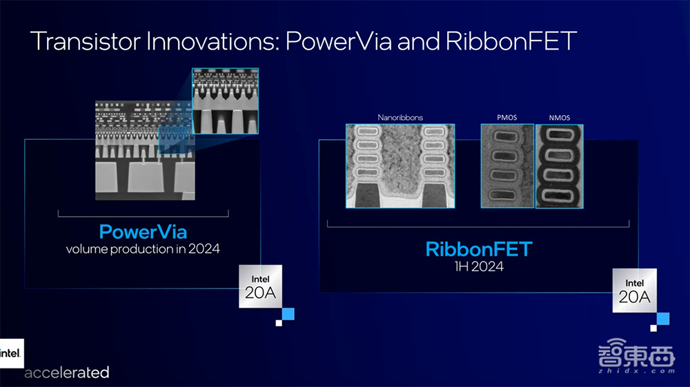 抛弃纳米制程叫法!英特尔公布技术路线图,启动芯片代工服务