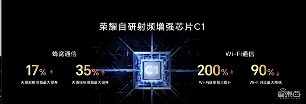 昨天荣耀成立了一家芯片公司