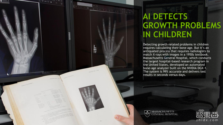 【PPT下载】从基因诊断、药物发现到医疗影像分析，11个案例帮你读懂深度学习在医疗领域的应用