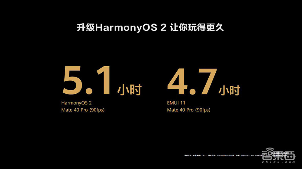 中国唯一!世界第三,解密鸿蒙系统的星辰大海