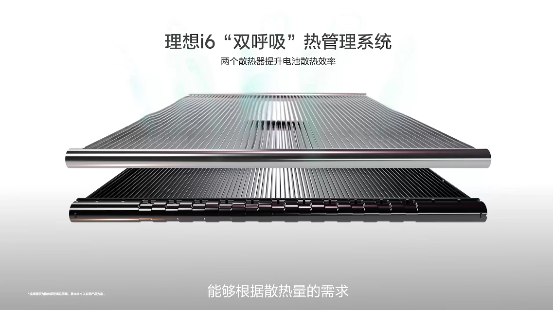 24.98万的理想i6只要21.48万就开走？网友：香爆了