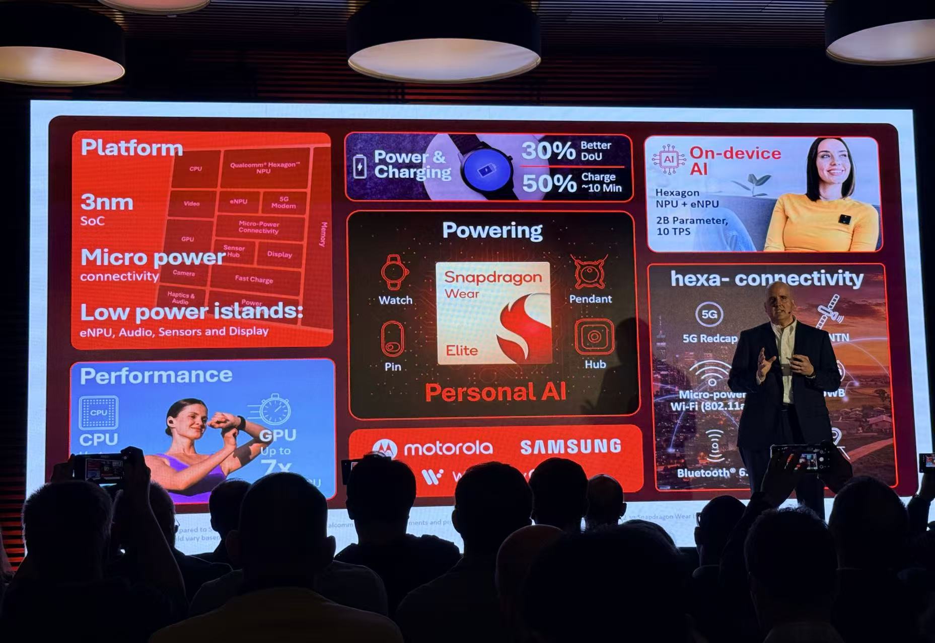 对话高通执行副总裁：很快发布XR眼镜至尊版芯片，揭秘可穿戴设备续航延长秘方