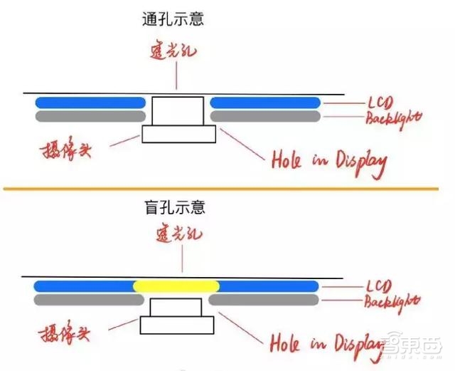 消费机器人烧钱大战打响!抢IP、赚流量、能带货才是王道