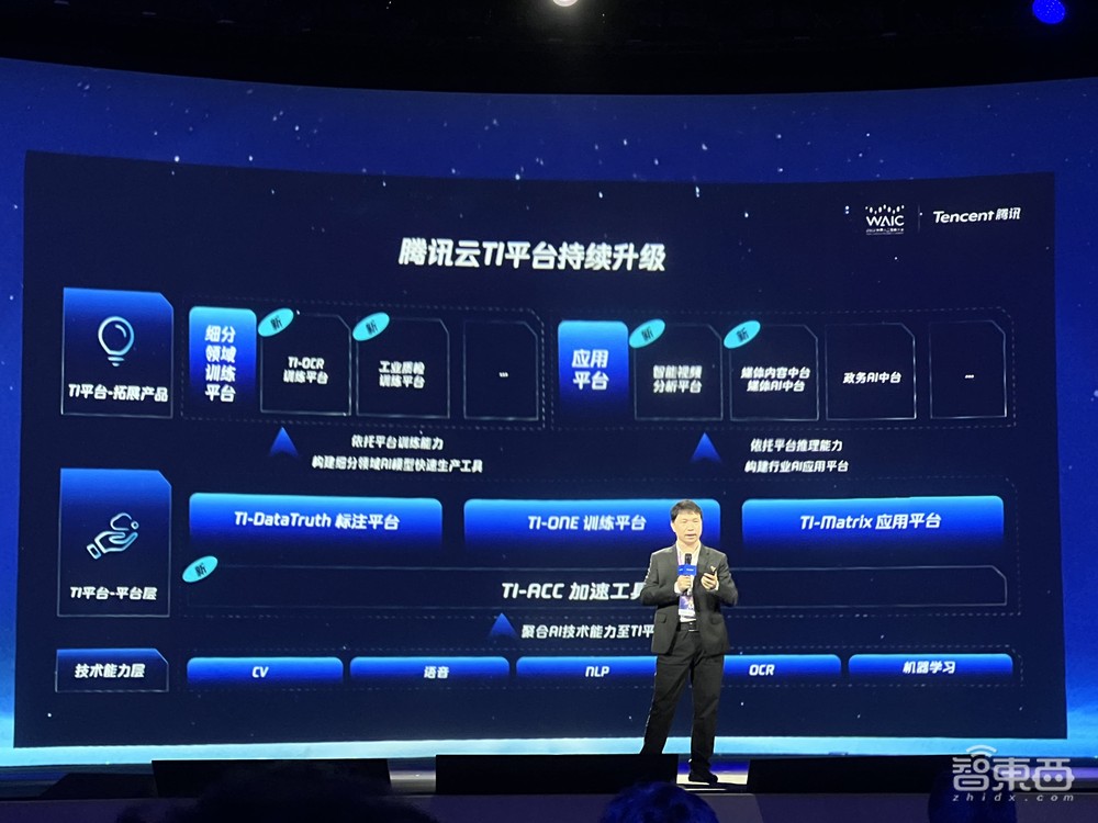 騰訊優(yōu)圖吳運聲：TI一站式AI平臺全新升級，非標(biāo)中長尾需求是AI新課題