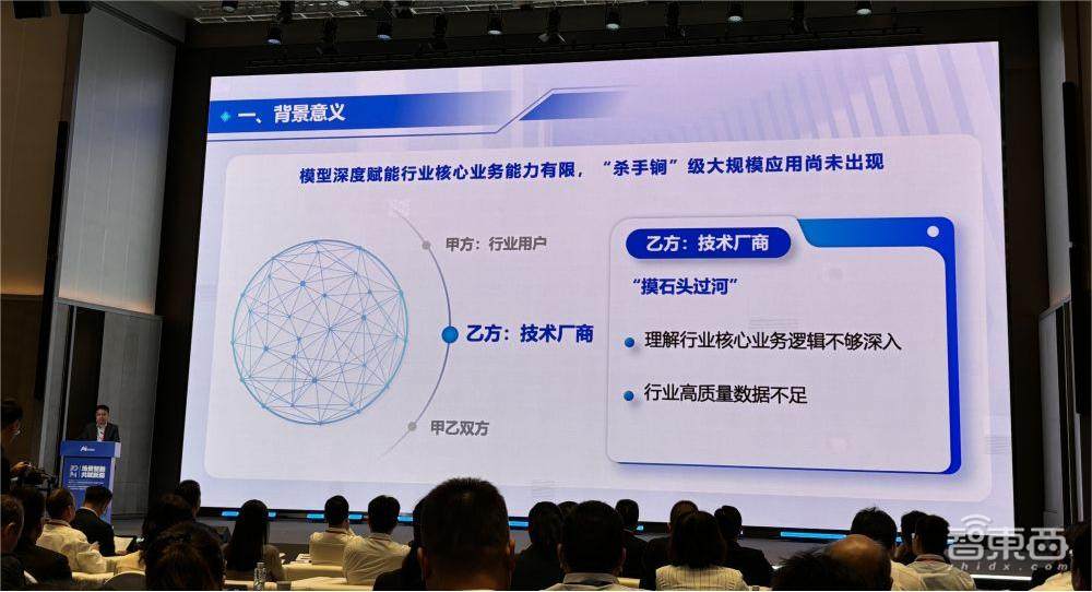 北京发布首批AI应用场景联合研发平台,行业大模型创新应用大赛同步启动