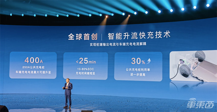 比亚迪发布e平台3.0 Evo,五大技术集群同步展示,发布即量产