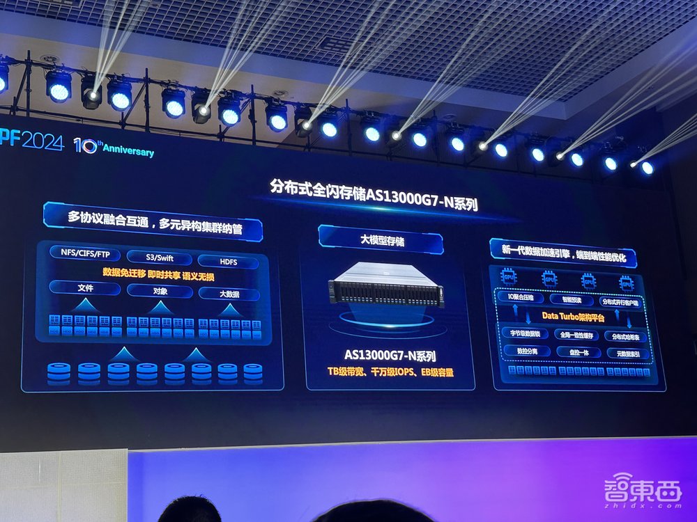 浪潮信息“元脑”全面升级,定制算力、算法、数据工具,帮企业一键召唤“大模型”