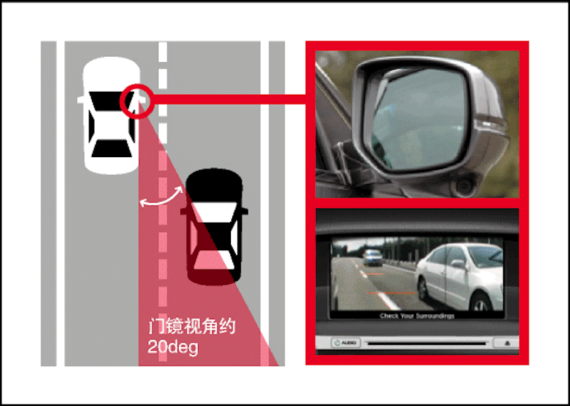 苹果造车之心不死!1年新增30项专利,各个都是黑科技