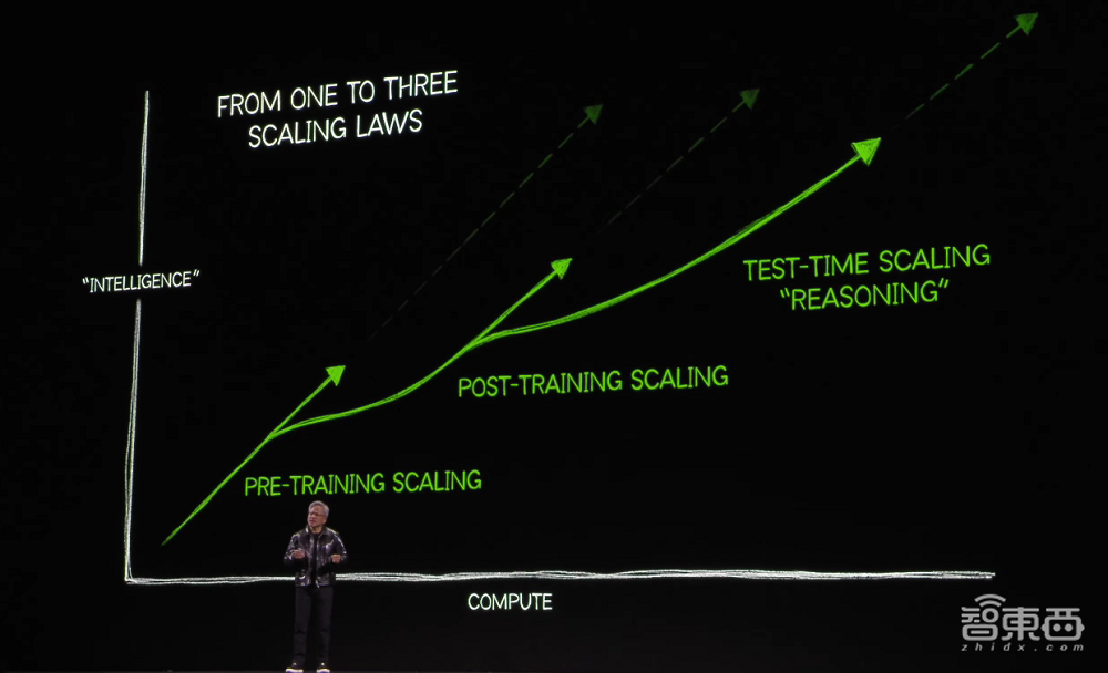 “标王”科大讯飞发布推理模型!算力全国产,数学能力国内第一,惊艳一线教师
