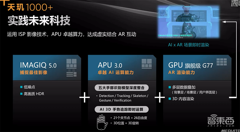 联发科推天玑1000+芯片,5G平均功耗降低48%!iQOO抢首发