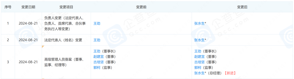 又一家自动驾驶公司破产！1.5万元都掏不出来了，被执行金额超4500万