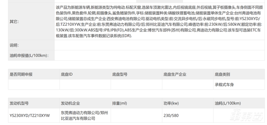 比亚迪给油车判死刑?1秒钟两公里,充电跟加油一样快