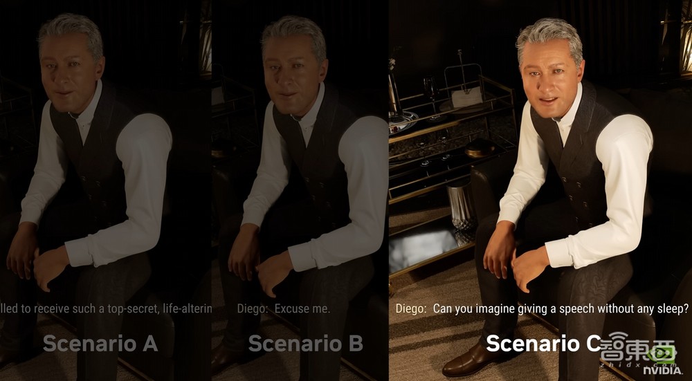 1300 TOPS算力的英伟达RTX AI PC,正掀起一场生产力革命