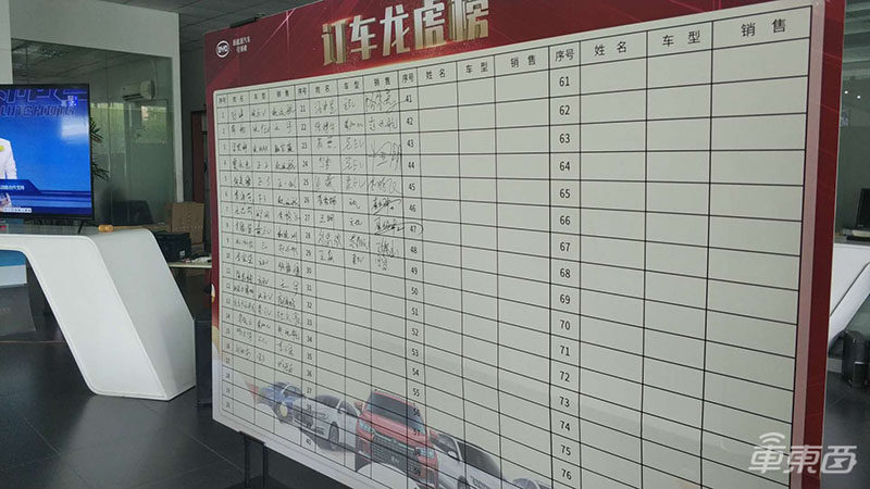 北京电动车市真相调查:特斯拉蔚来卖疯!吉利比亚迪割肉促销