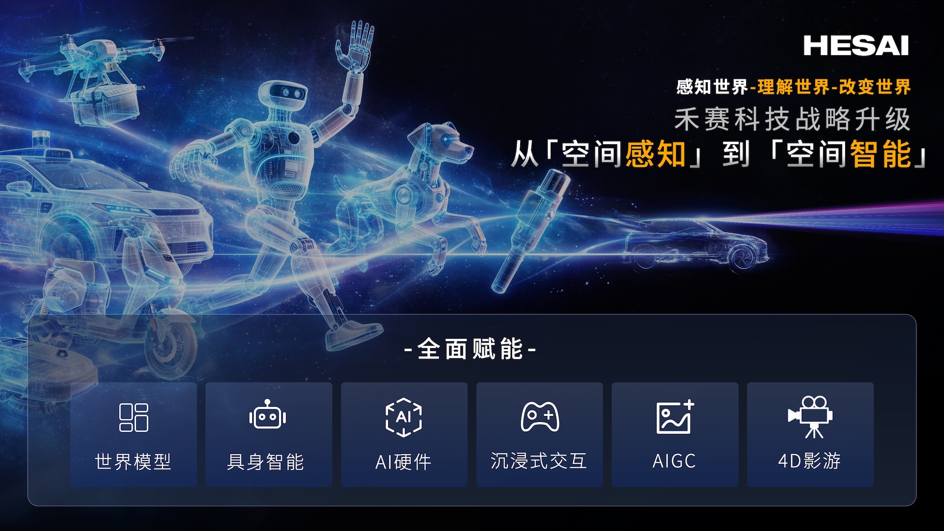 从空间感知到空间智能，禾赛切入具身智能最稀缺的一环