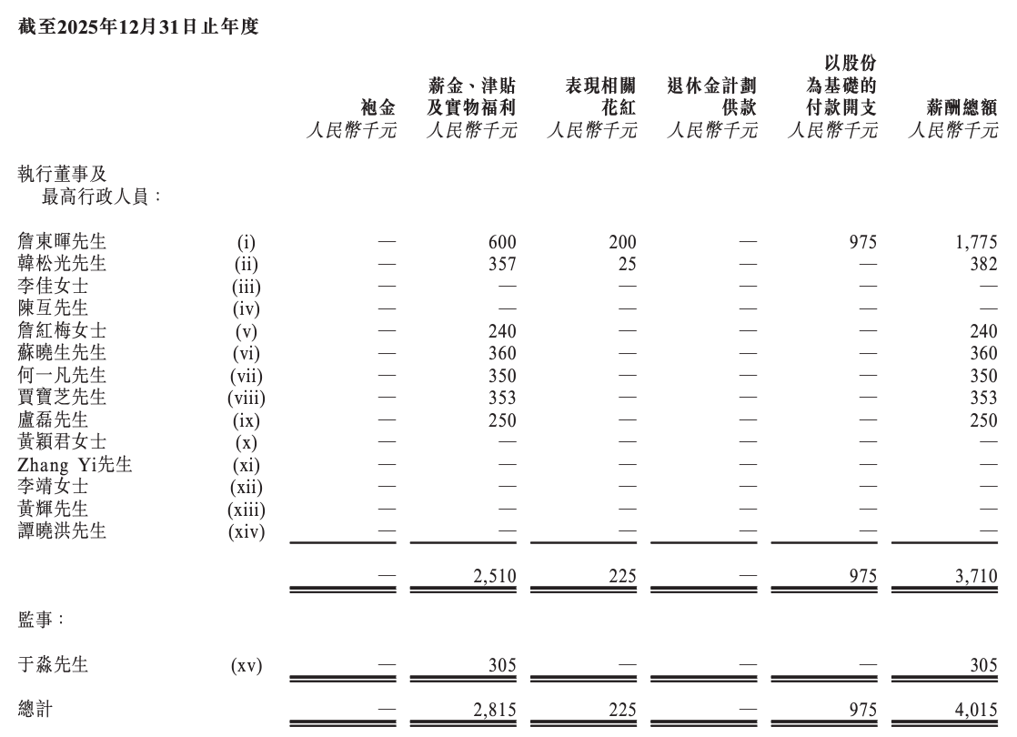 民航视觉智能第一龙头IPO了，开盘大跌17%