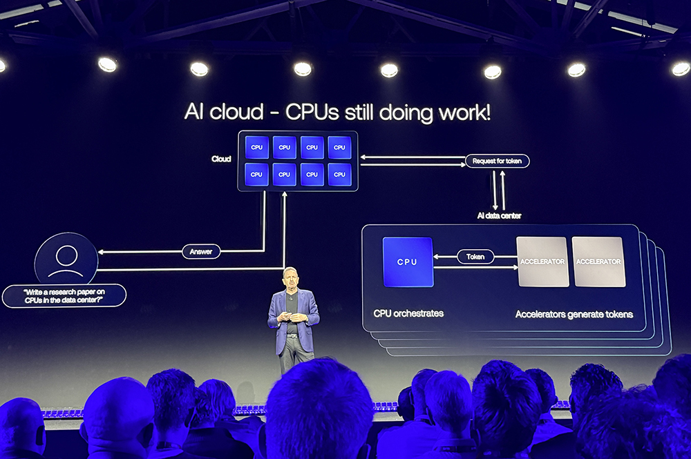 起猛了！Arm推出首个自研CPU，黄仁勋贴大脸发言