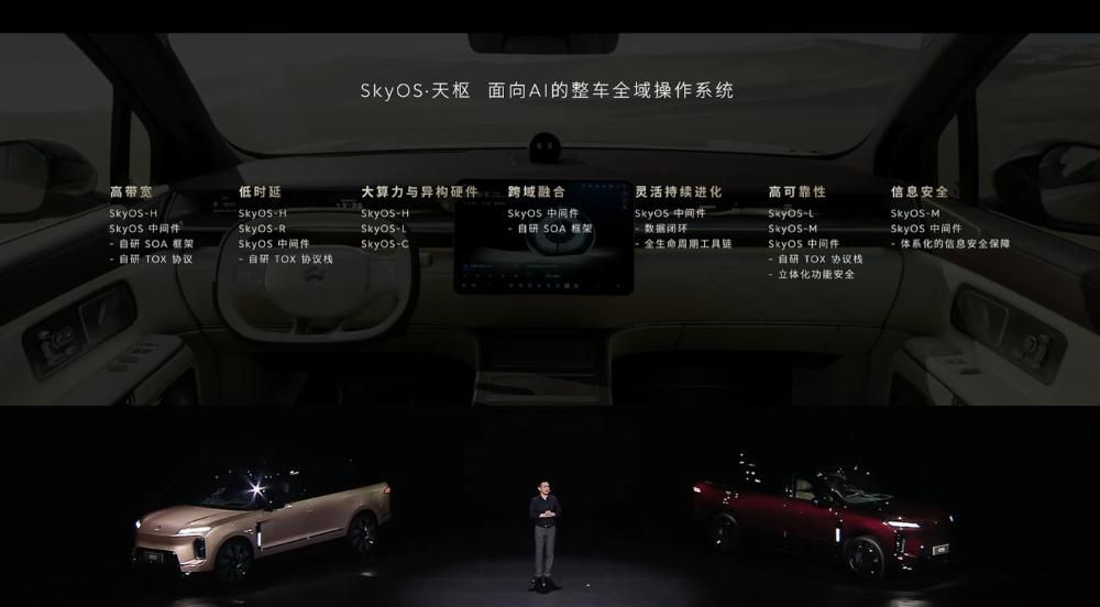 李斌姚明发新车！喊话主动悬架领先一代，比预售降3万开卖