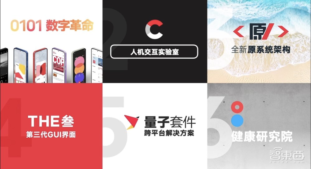 超8000万用户,服务36亿次,vivo新系统让“万物皆可自定义”