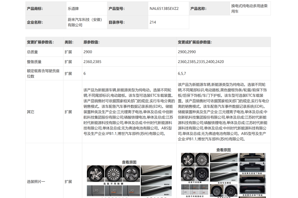 理想i6亮相，蔚来给L90换尾标，吉利申报换电增程车！6月工信部车展来了