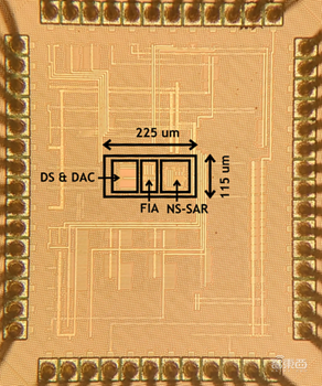 清华13篇、北大6篇!ISSCC 2023论文收录量,中国第一