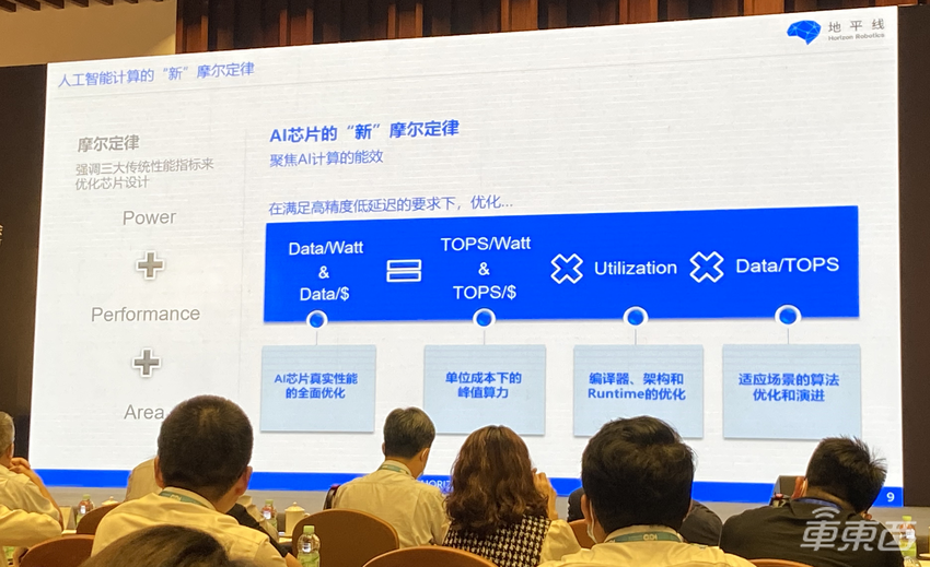 智能汽车量产的关键在哪?华为滴滴等公司大咖分享实战经验