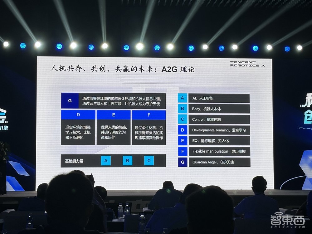 中国具身智能“顶流”群聊!20多位产学大牛暴风输出,给突破方向和难题划重点