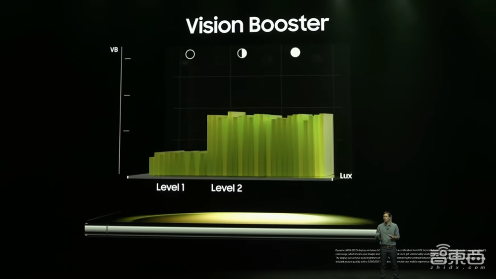 三星发布旗舰新机皇，与谷歌、高通联手开发XR