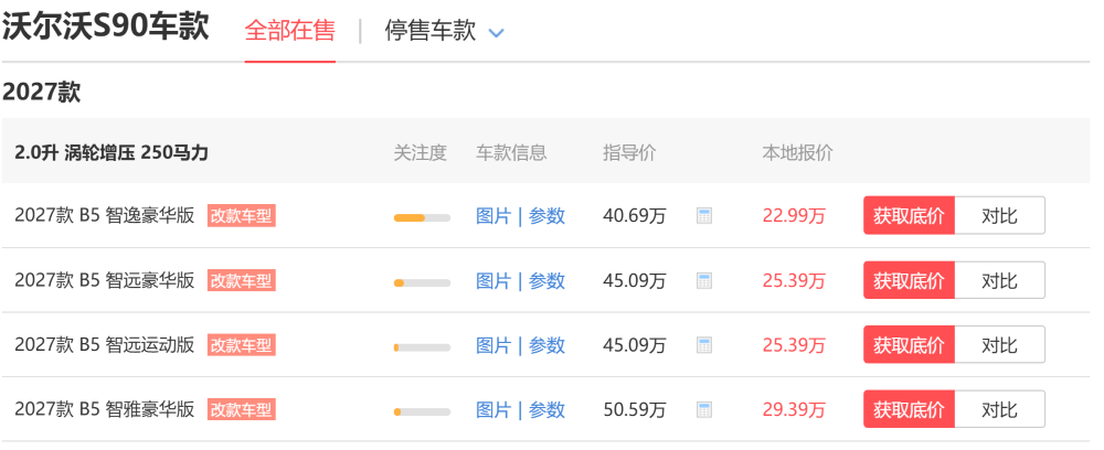 狂降17万!传统豪华品牌也撑不住了,从BBA到二线豪华都在降