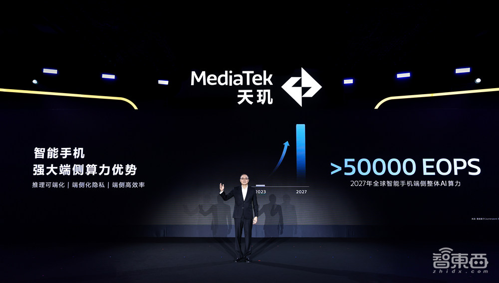 生成式AI生态风口，联发科狂飙