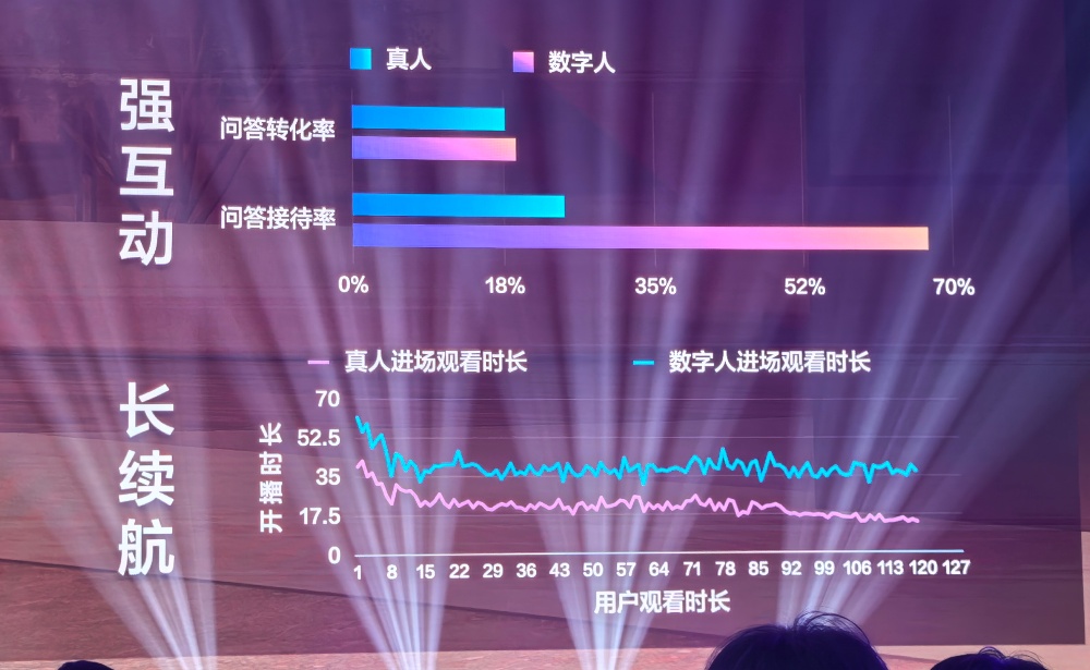 百度最强深度思考模型来了!性能追平GPT-5