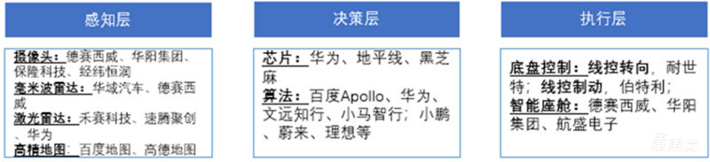 混动车，新能源备胎变王者