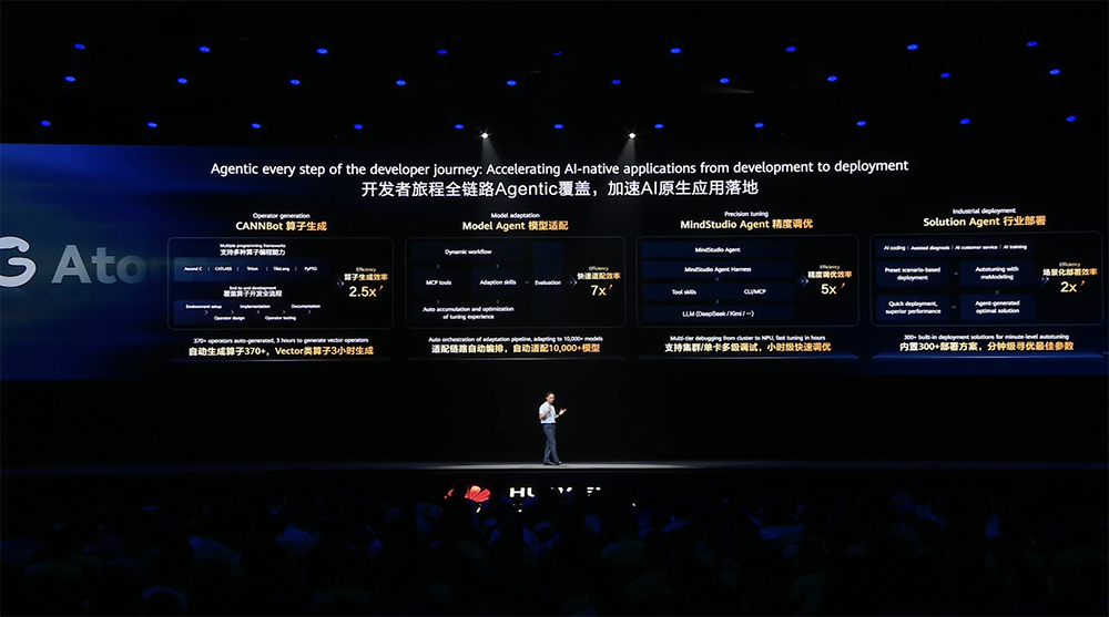 华为昇腾跨过生态拐点,提出Agentic计算五大变化,云与鸿蒙为Agent进化