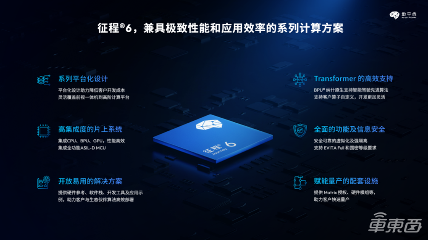 地平线征程6明年四月发布量产，支持覆盖全阶智驾场景