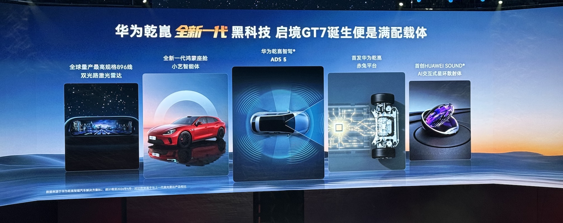 华为乾崑“两境”齐亮相！38款合作车成小车展，呼吁L3落地