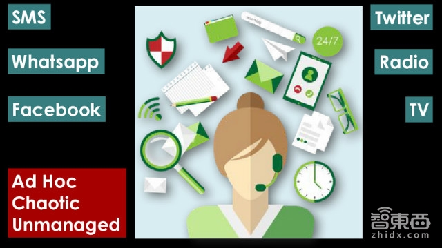 美国传得最火的物联网报告 82页看懂千亿级市场!| 智能内参