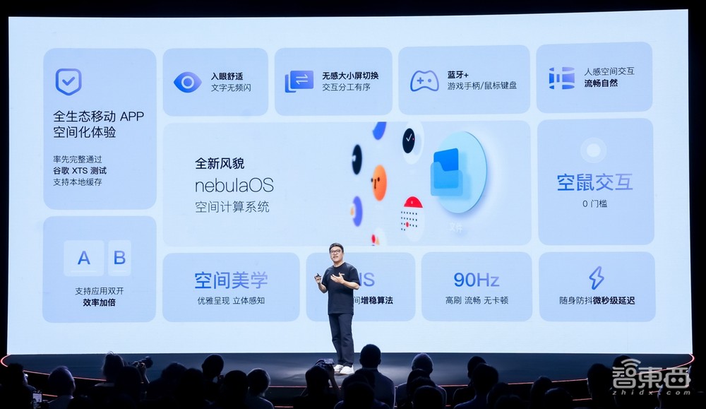 XREAL发空间计算新品Beam Pro,移动APP直接3D化!能拍3D照片视频