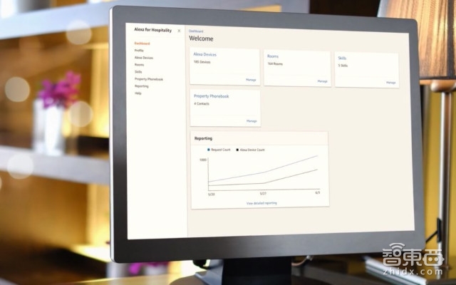 万豪酒店引入亚马逊Echo音箱 是不是引狼入室?