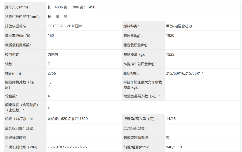 小鹏增程新车下饺子，吉利申报甲醇插混车！10月工信部车展8大新车解读