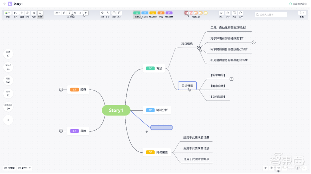 30年华为基础软件多点开花:创新的土壤要握在自己手里